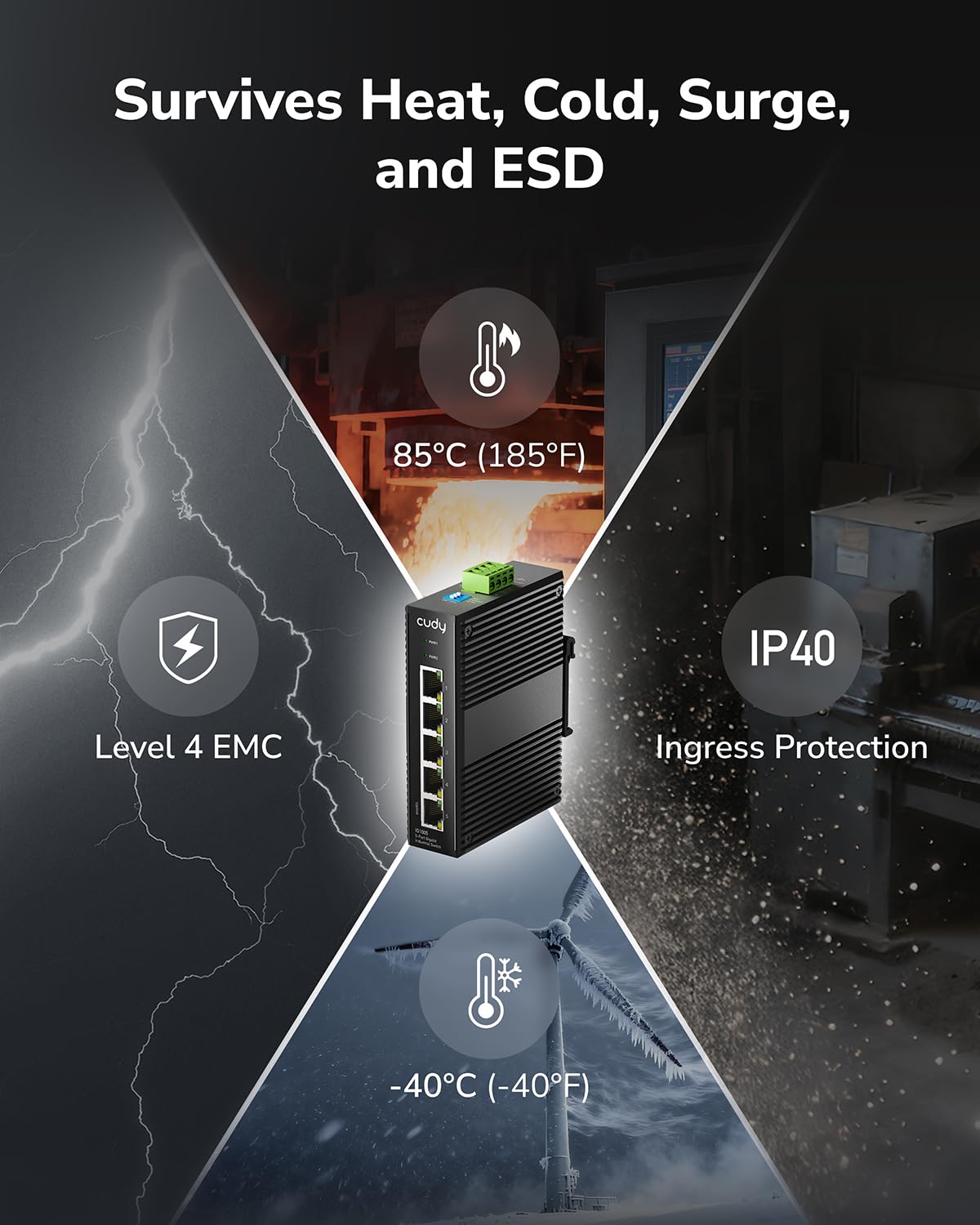 Cudy 5 Port Gigabit Industrial Network Switch , DIN-Rail Switch IP40 Rated, Polarity Reverse Protection, Short Circuit Protection, Broadcast Storm Prevention On/Off, IG1005 - Image 3