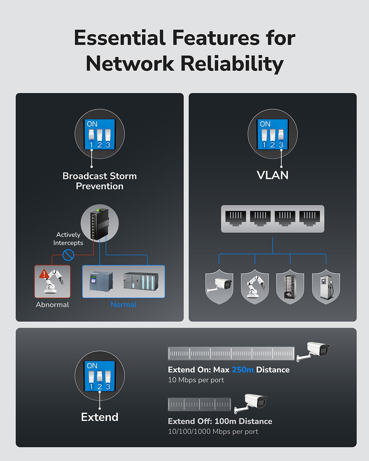 Cudy 8 Port Gigabit Industrial Network Switch , DIN-Rail Switch IP40 Rated, Polarity Reverse Protection, Short Circuit Protection, Broadcast Storm Prevention On/Off, IG1008 - Image 6