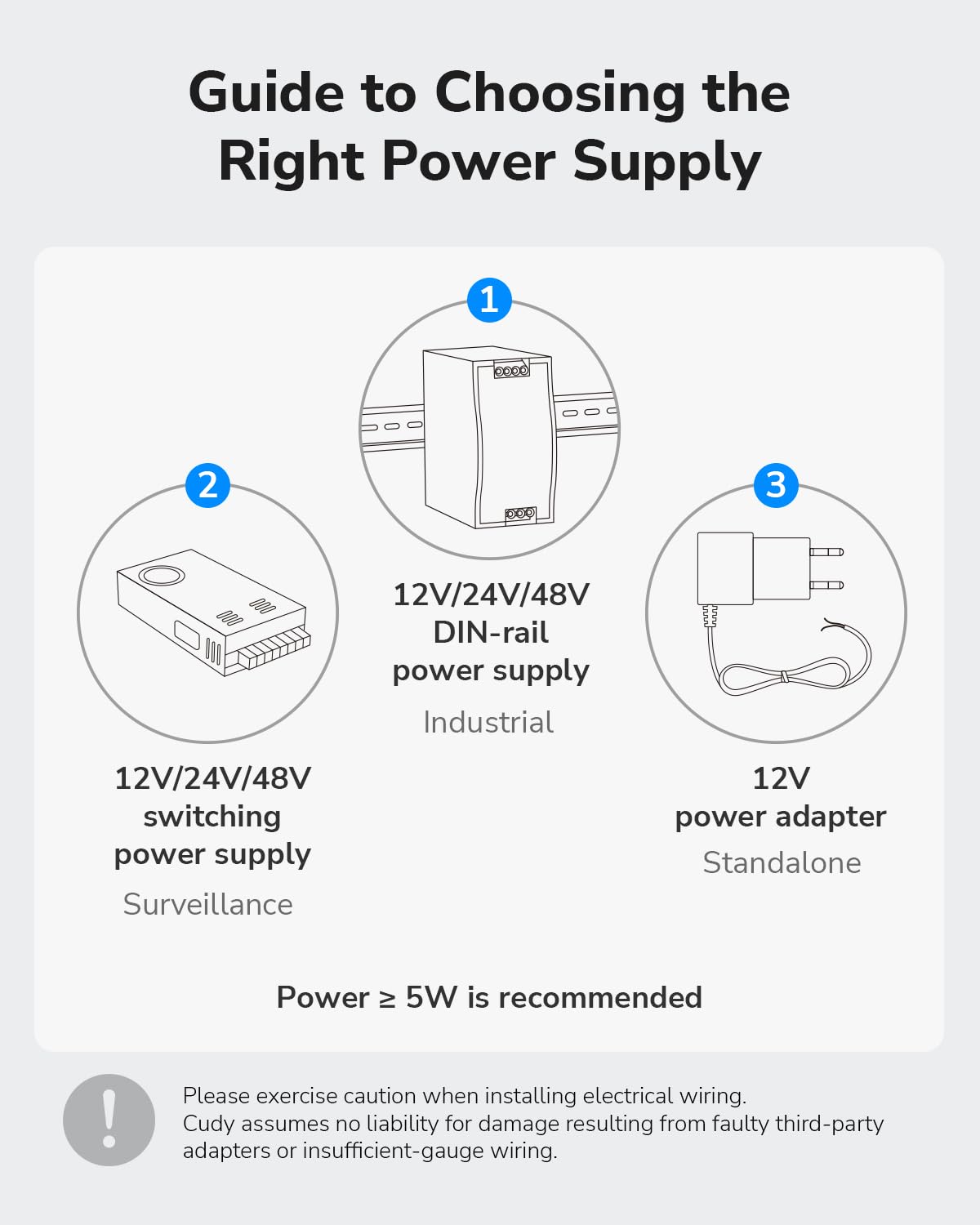 Cudy 5 Port Gigabit Industrial Network Switch , DIN-Rail Switch IP40 Rated, Polarity Reverse Protection, Short Circuit Protection, Broadcast Storm Prevention On/Off, IG1005 - Image 9