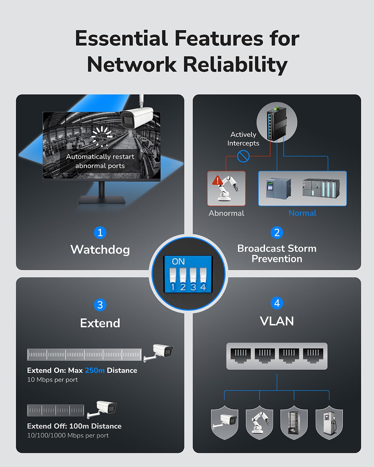 Cudy 8 Port Gigabit PoE Industrial Network Switch, 802.3 at/af PoE, DIN-Rail Switch IP40 Rated, Polarity Reverse Protection, Short Circuit Protection, Broadcast Storm Prevention, IG1008P - Image 6