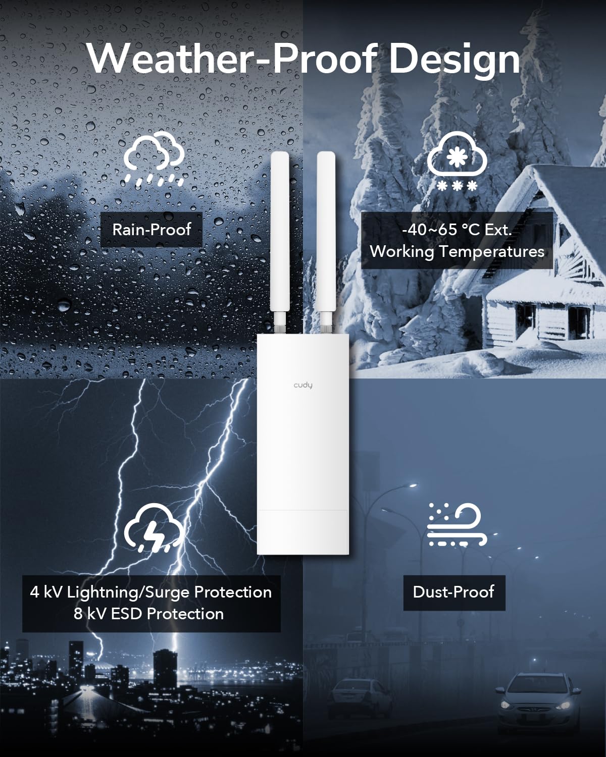 Cudy AC1200 Wireless Access Point, Outdoor WiFi Extender, IP65 Water Proof, Beamforming, MU-MIMO, PoE Adapter Included, AP1200 Outdoor - Image 5