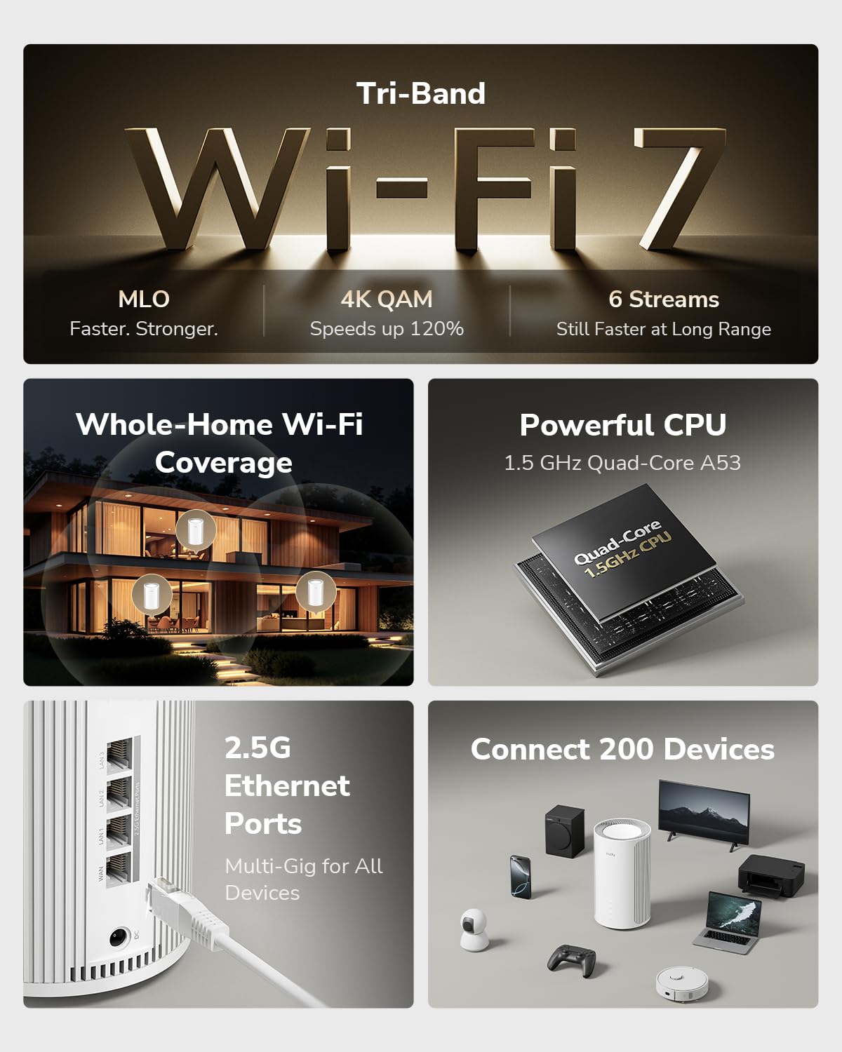 Cudy Tri-Band WiFi 7 BE11000 Whole Home Mesh System, 6-Stream 10 Gbps, 4 × 2.5G Ports, MU-MIMO, Multi-VPN, Cudy APP, Smart Internal Antennas, M11000 2-Pack - Image 3