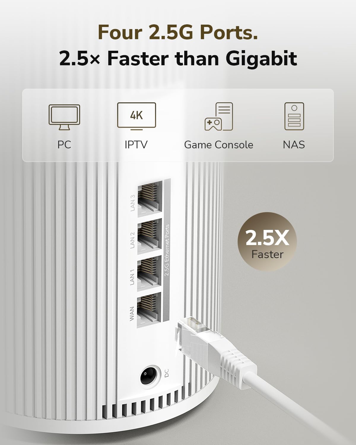 Cudy Tri-Band WiFi 7 BE11000 Whole Home Mesh System, 6-Stream 10 Gbps, 4 × 2.5G Ports, MU-MIMO, Multi-VPN, Cudy APP, Smart Internal Antennas, M11000 2-Pack - Image 6